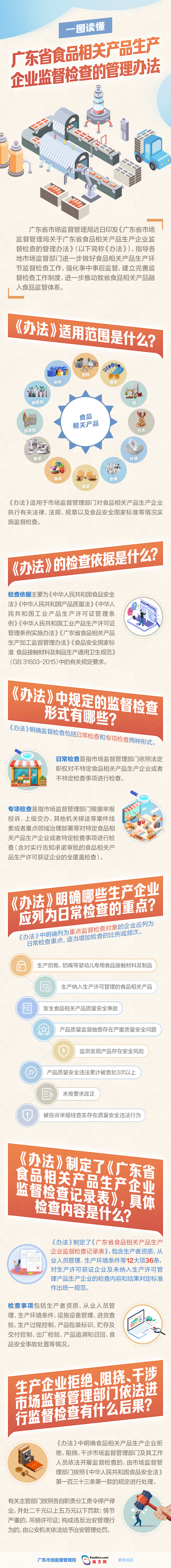 廣東省食品相關產品生產加工監督管理辦法03(4).jpg