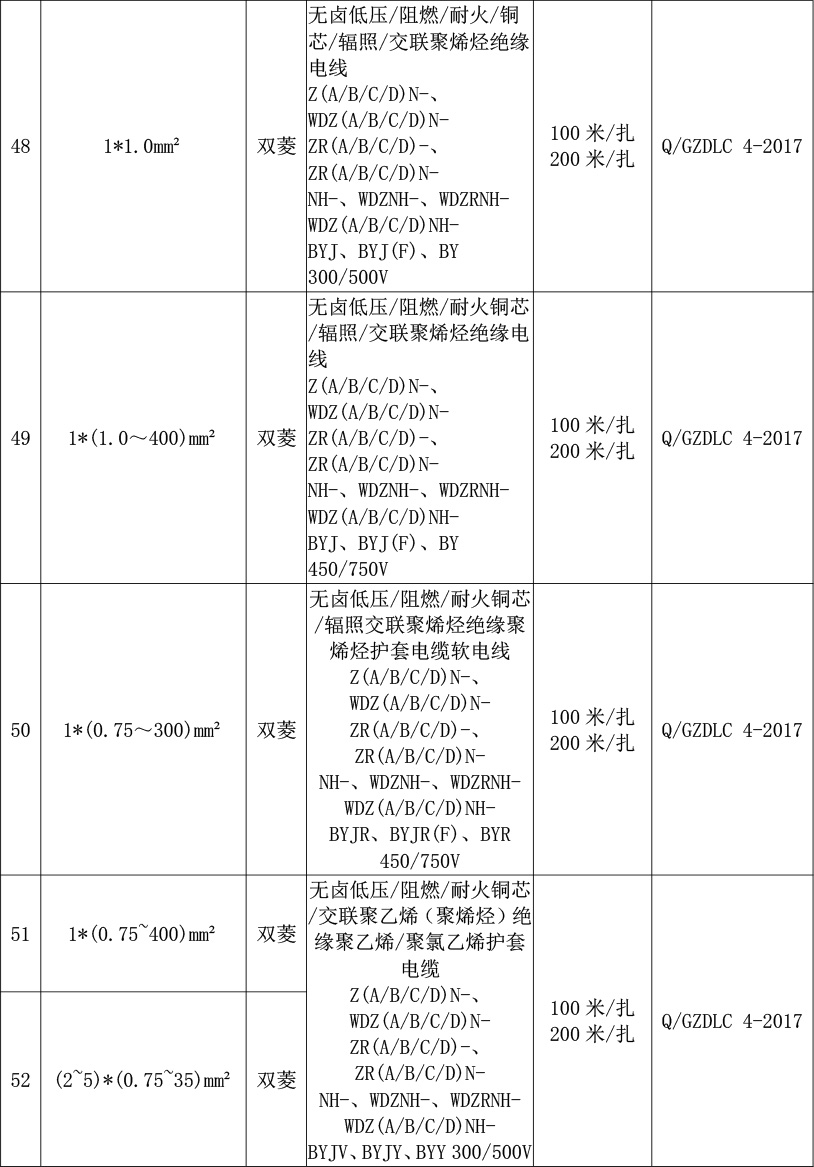 序號-5.jpg