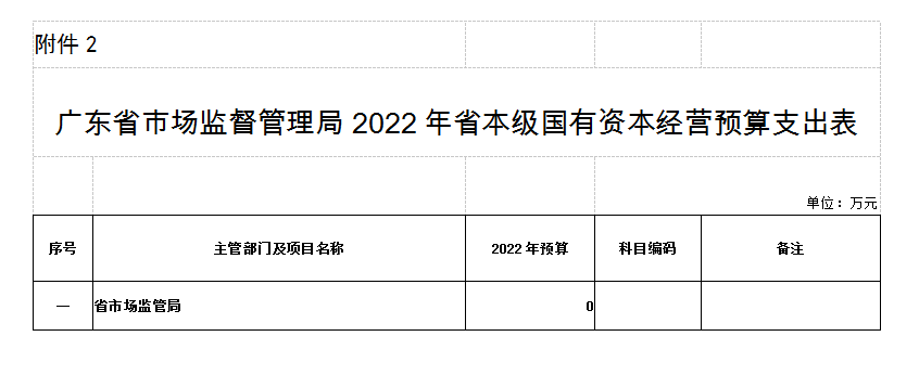 微信截圖_20220222121244.png